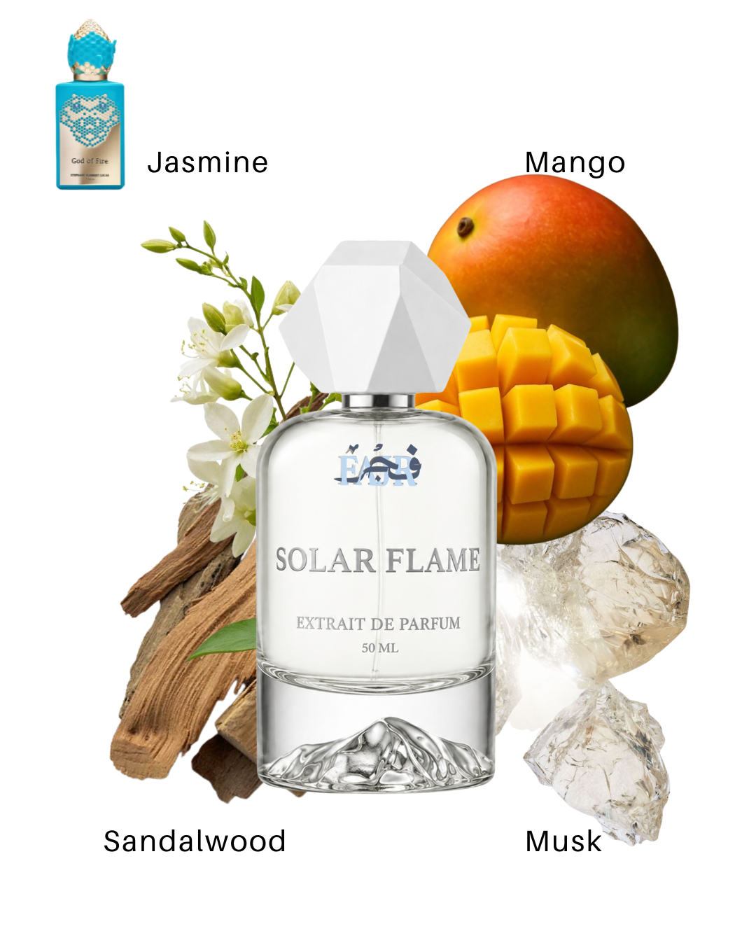 Solar Flame